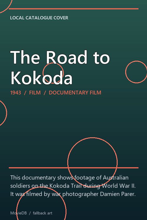 The Road to Kokoda poster