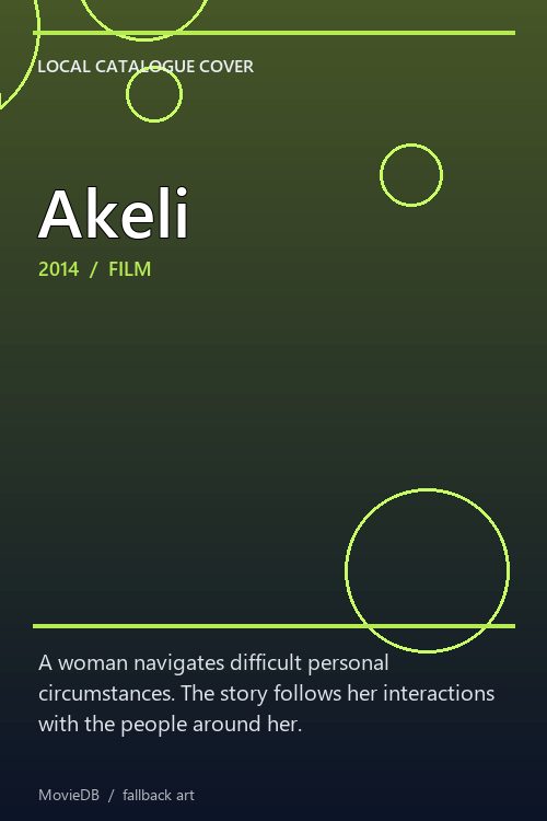 Akeli poster