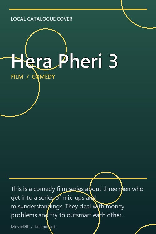 Hera Pheri 3 poster