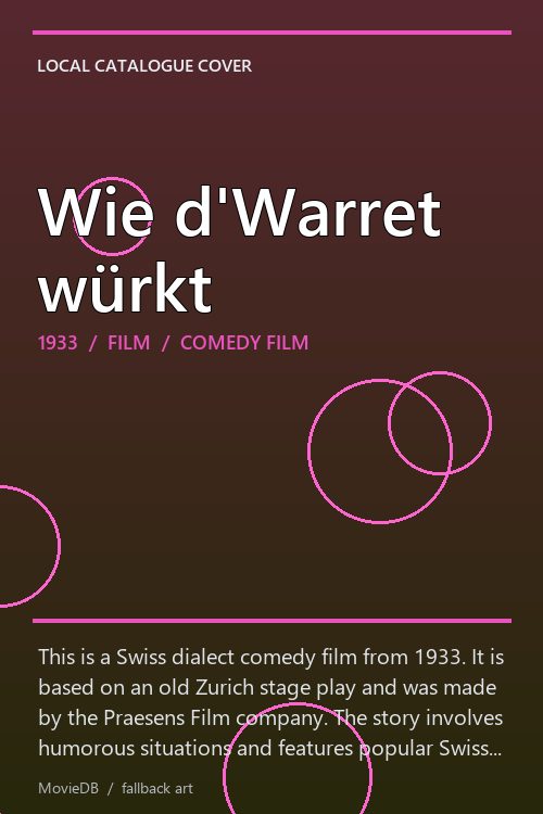 Wie d'Warret würkt poster