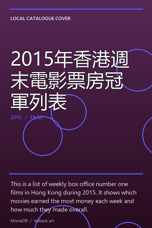 2015年香港週末電影票房冠軍列表 poster