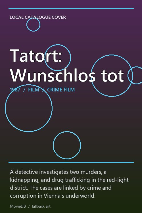 Tatort: Wunschlos tot poster