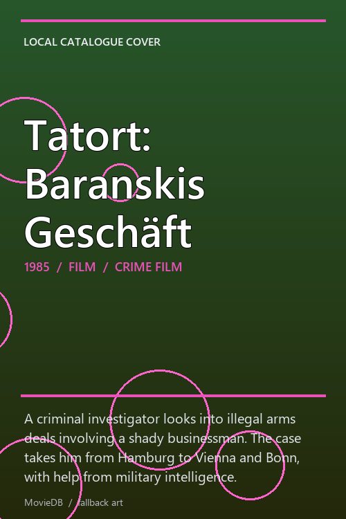 Tatort: Baranskis Geschäft poster