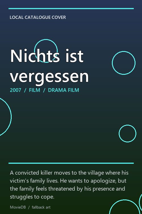 Nichts ist vergessen poster