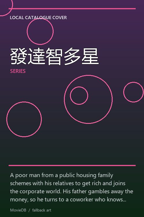 發達智多星 poster