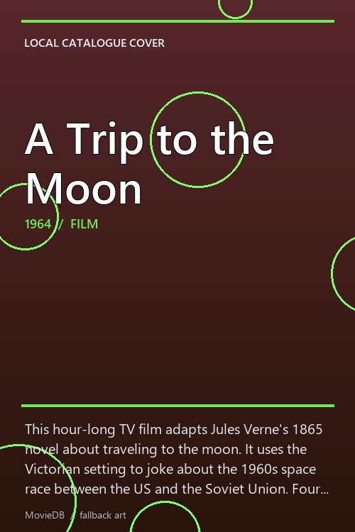 A Trip to the Moon poster