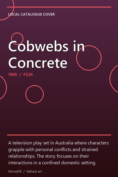 Cobwebs in Concrete poster