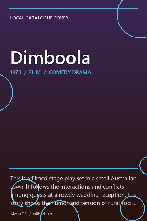 Dimboola poster
