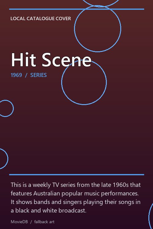 Hit Scene poster