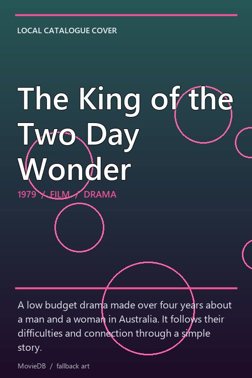 The King of the Two Day Wonder poster