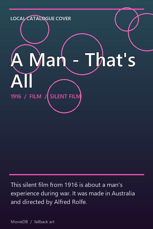 A Man - That's All poster