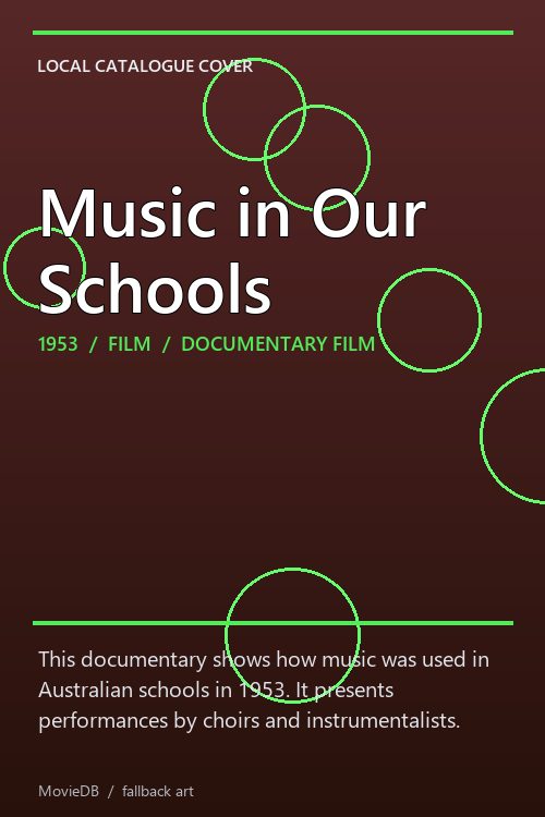 Music in Our Schools poster