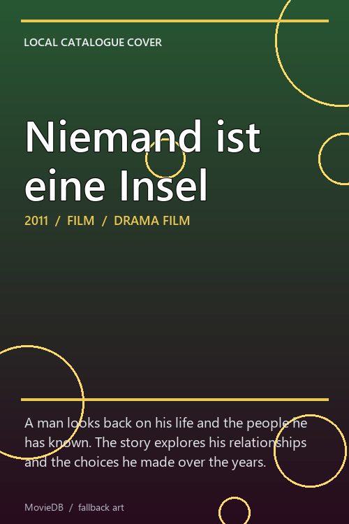 Niemand ist eine Insel poster