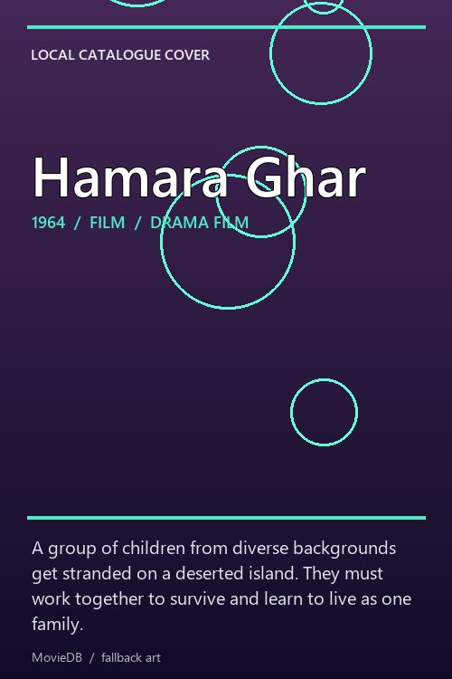 Hamara Ghar poster