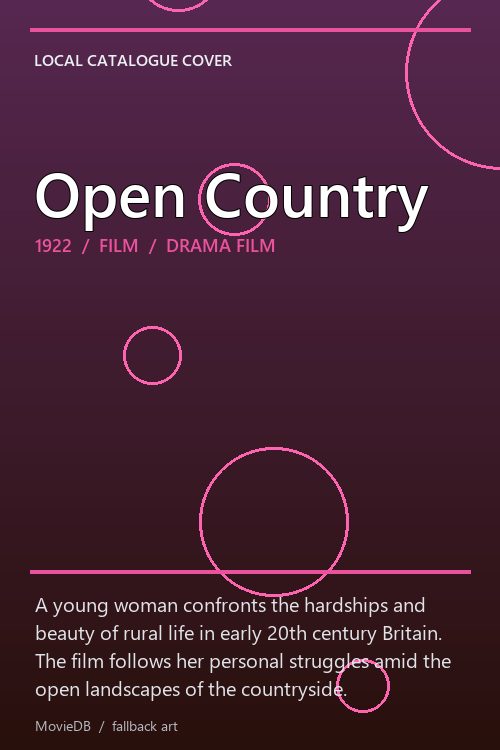 Open Country poster
