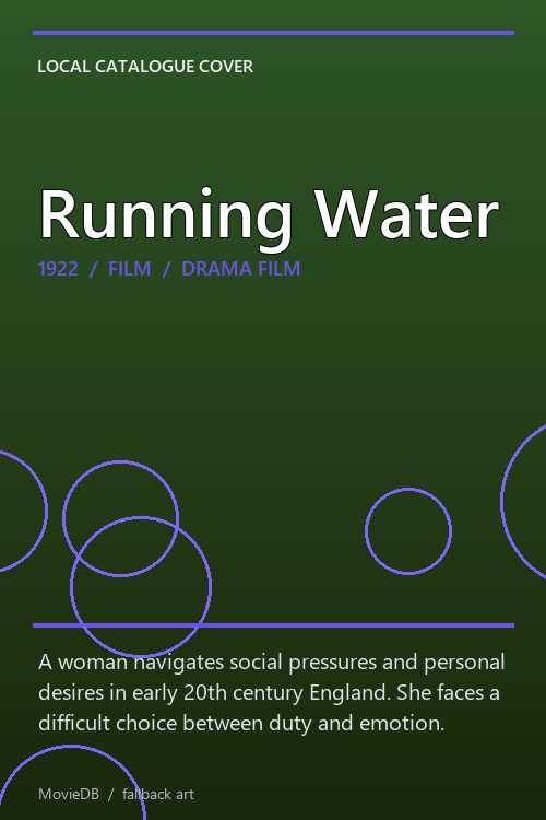 Running Water poster