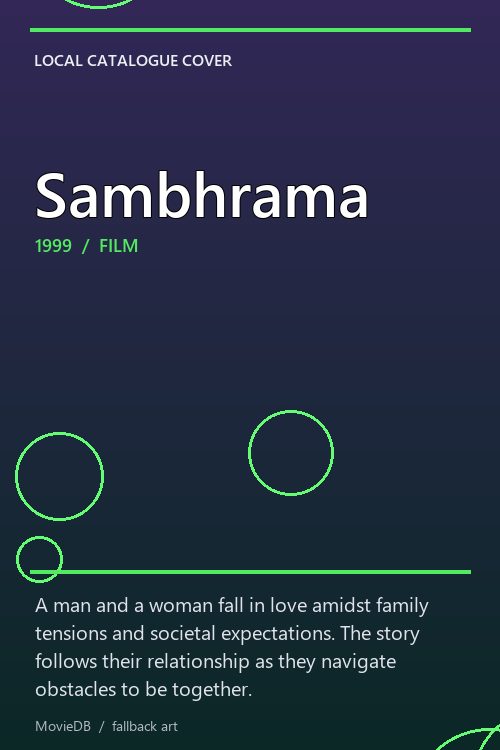 Sambhrama poster
