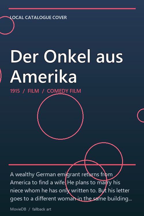 Der Onkel aus Amerika poster