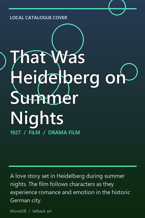 That Was Heidelberg on Summer Nights poster