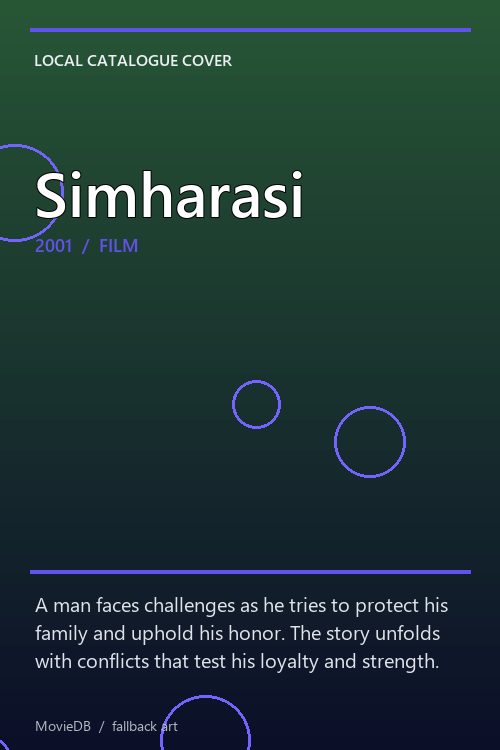 Simharasi poster