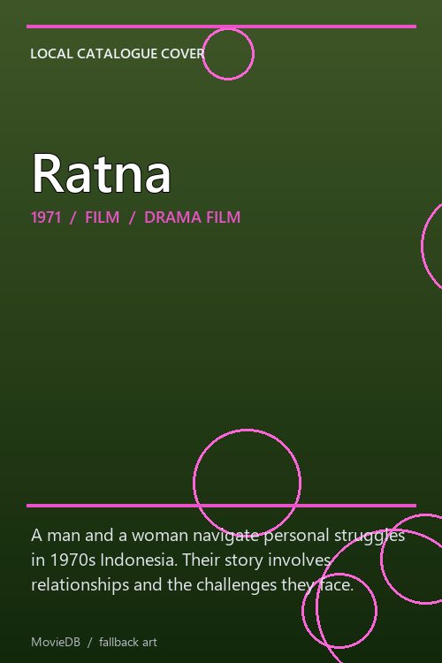 Ratna poster