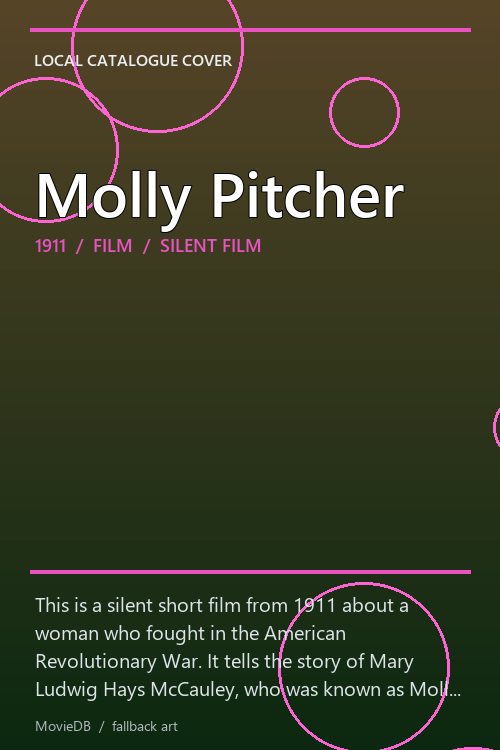 Molly Pitcher poster