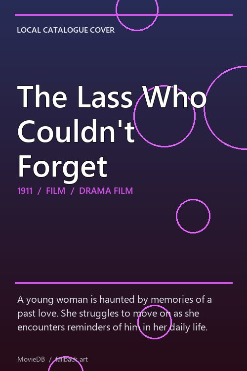 The Lass Who Couldn't Forget poster