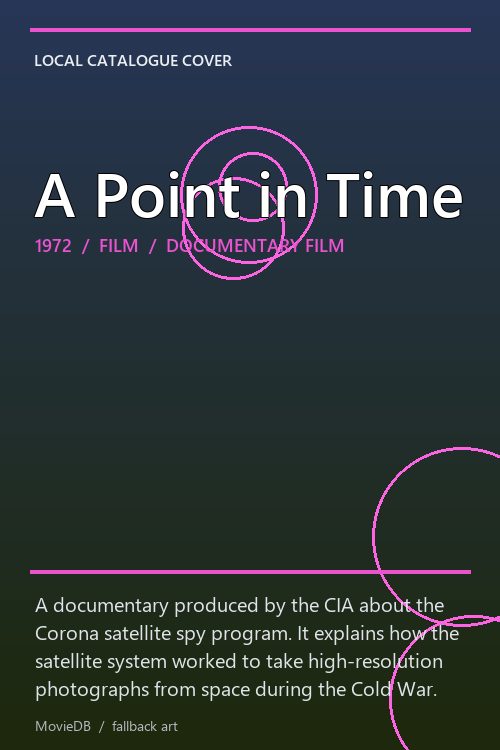 A Point in Time poster