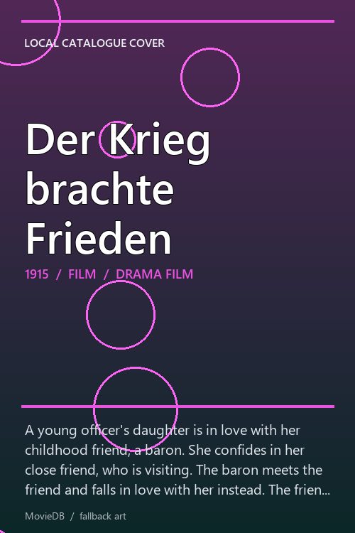 Der Krieg brachte Frieden poster