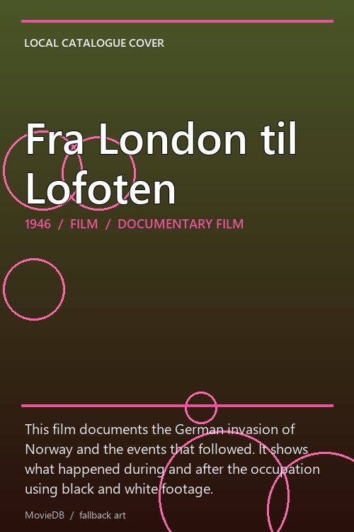 Fra London til Lofoten poster