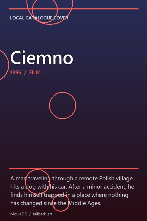 Ciemno poster