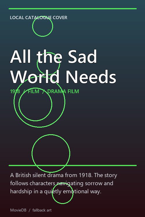 All the Sad World Needs poster