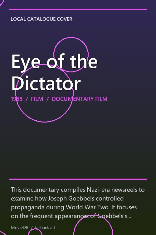 Eye of the Dictator poster