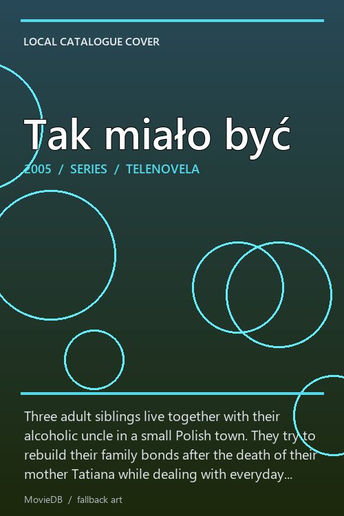 Tak miało być poster
