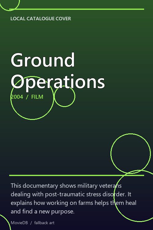 Ground Operations poster