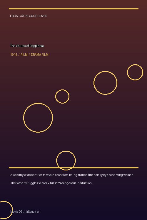 The Source of Happiness poster
