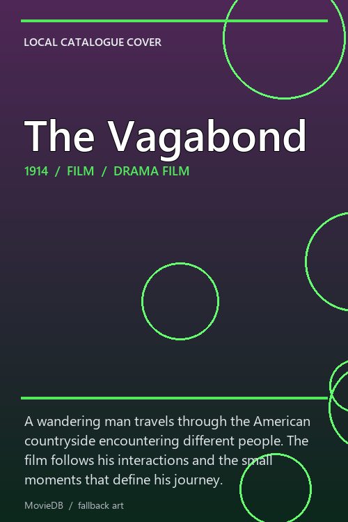 The Vagabond poster