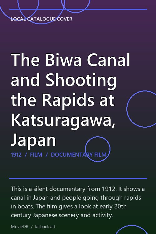 The Biwa Canal and Shooting the Rapids at Katsuragawa, Japan poster