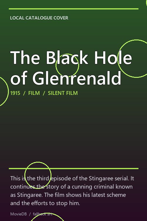 The Black Hole of Glenrenald poster