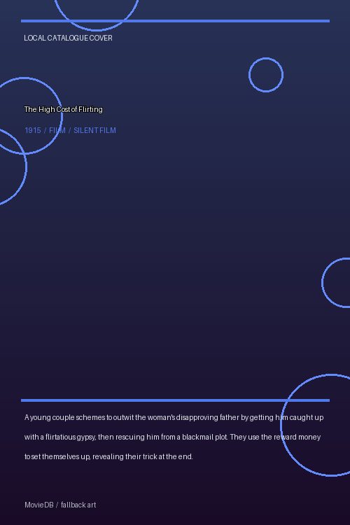 The High Cost of Flirting poster