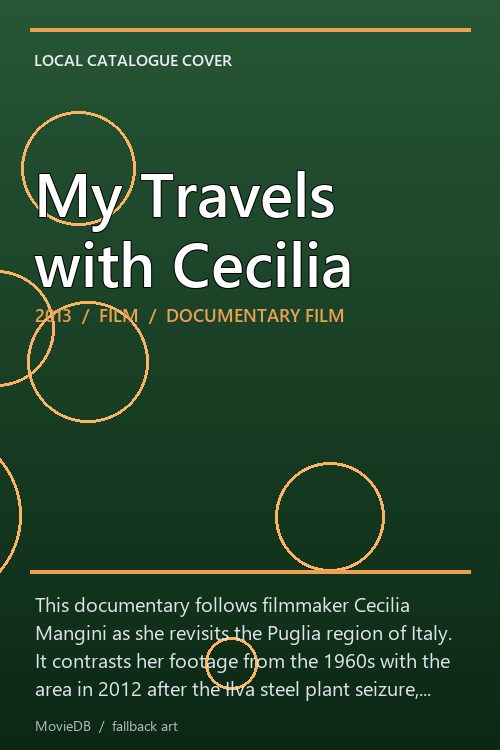 My Travels with Cecilia poster