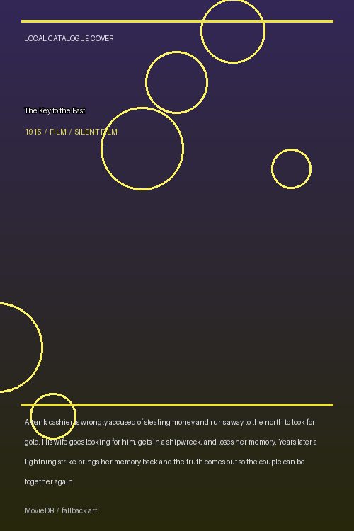 The Key to the Past poster