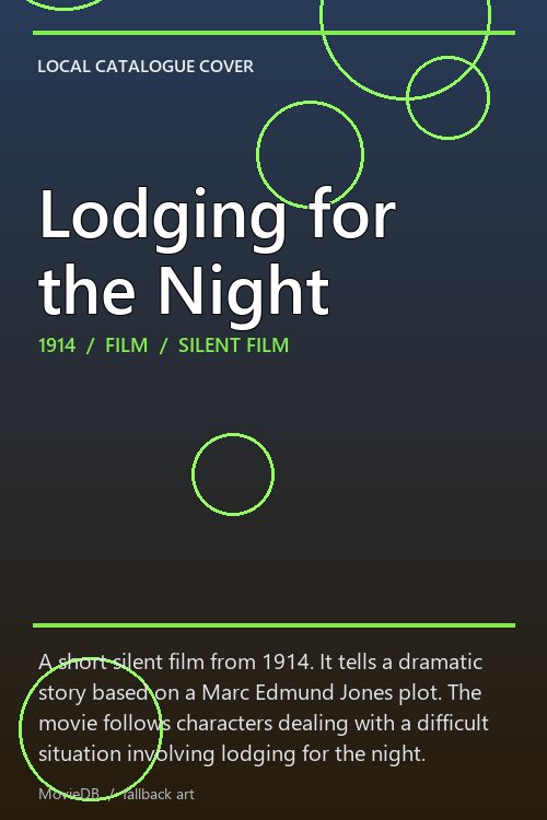 Lodging for the Night poster