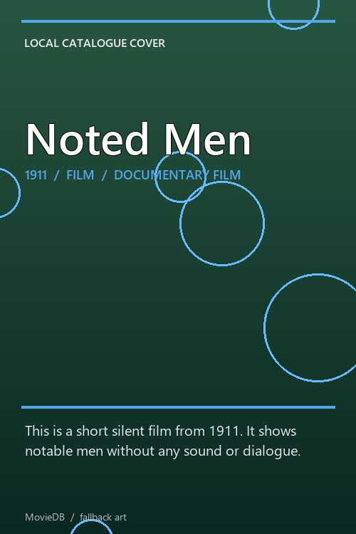 Noted Men poster