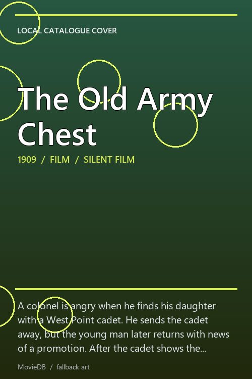 The Old Army Chest poster