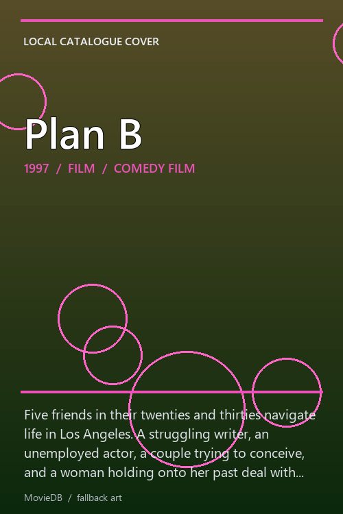 Plan B poster