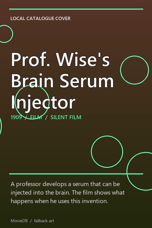 Prof. Wise's Brain Serum Injector poster