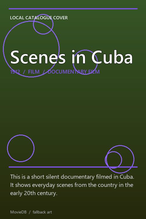 Scenes in Cuba poster
