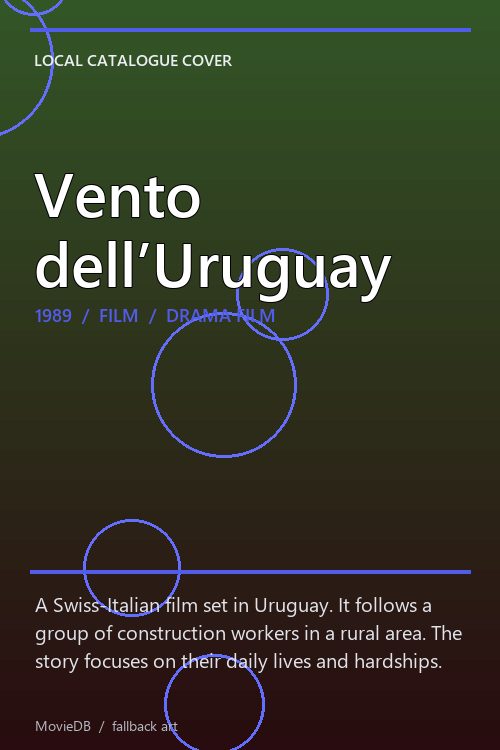 Vento dell’Uruguay poster