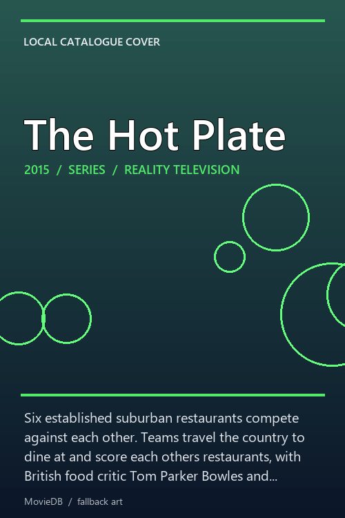 The Hot Plate poster